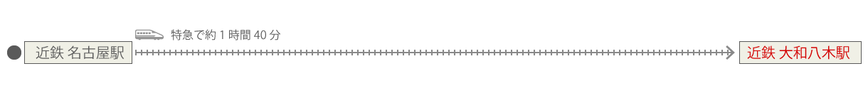 名古屋